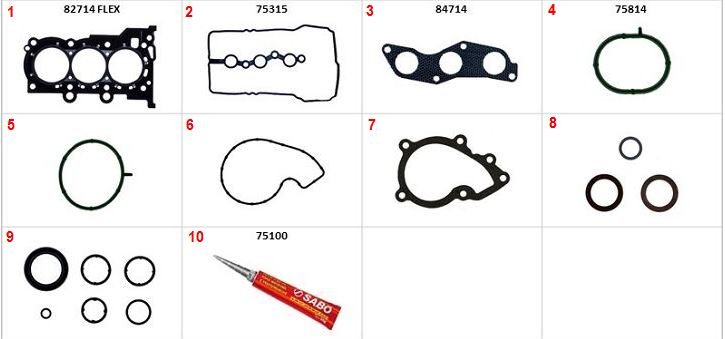 JUNTA SUPERIOR RETIFICACAO - SEM RETENTOR